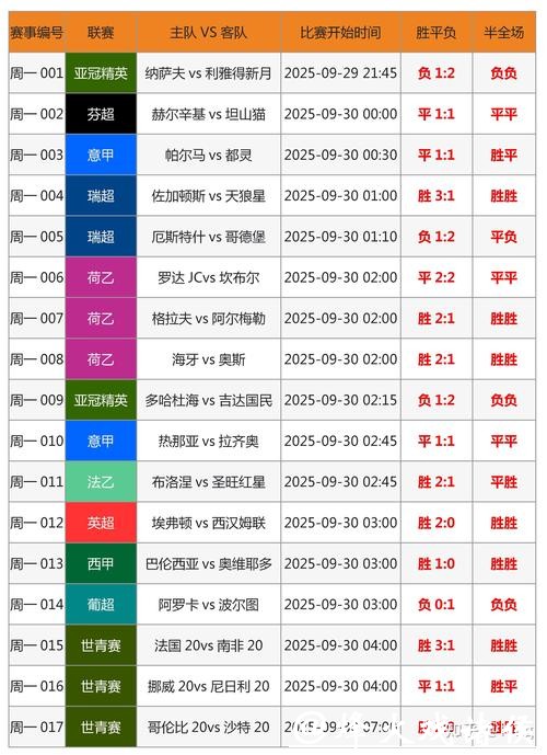 世界杯竞猜平台正规吗?最新法规解析 世界杯竞猜平台正规吗?最新法规解析