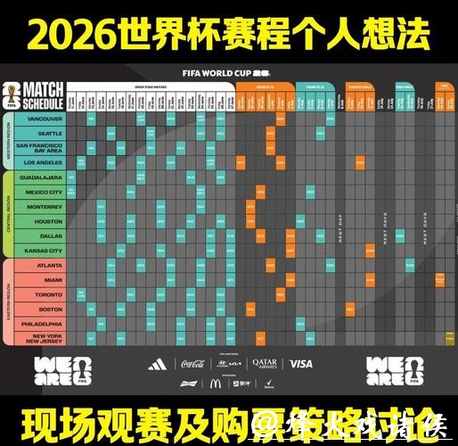 世界杯赛事直播2026：全网最全观赛攻略
