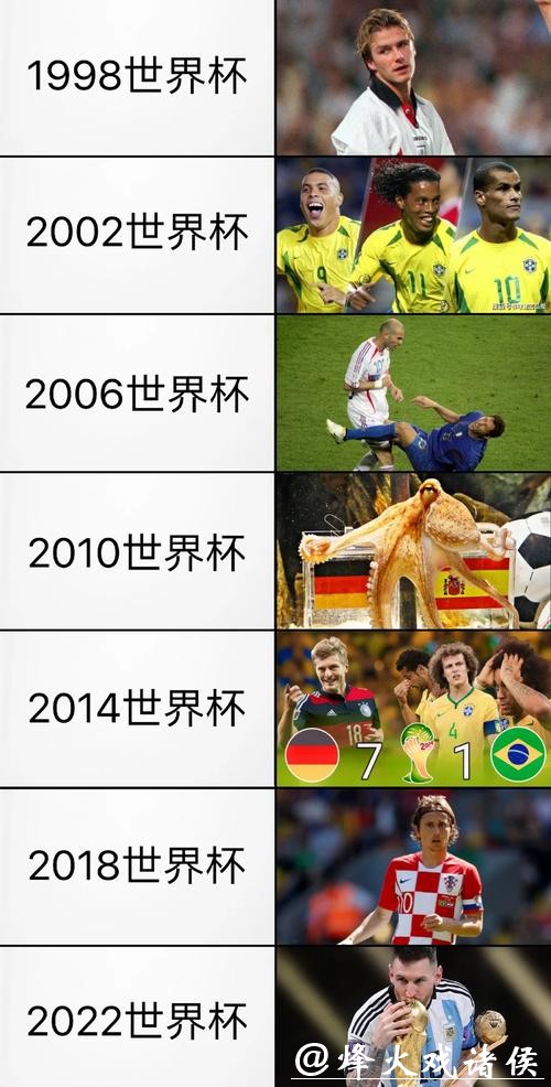 世界杯外围投注分享:成功者的亲身经历 世界杯外围投注分享:成功者的亲身经历